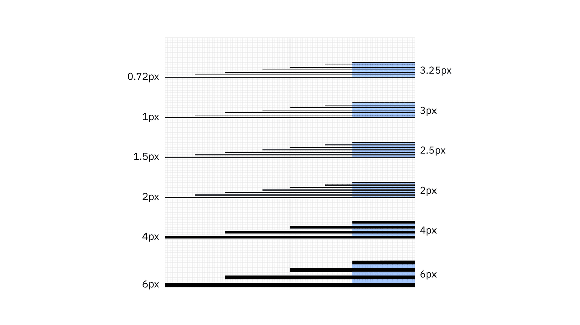 line weights with recommended spacing